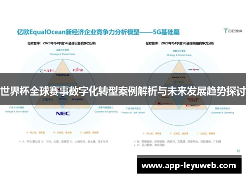 世界杯全球赛事数字化转型案例解析与未来发展趋势探讨 世界杯全球赛事数字化转型案例解析与未来发展趋势探讨