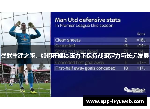 曼联重建之路：如何在媒体压力下保持战略定力与长远发展