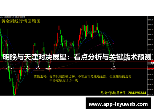 明晚与天津对决展望:看点分析与关键战术预测 明晚与天津对决展望:看点分析与关键战术预测