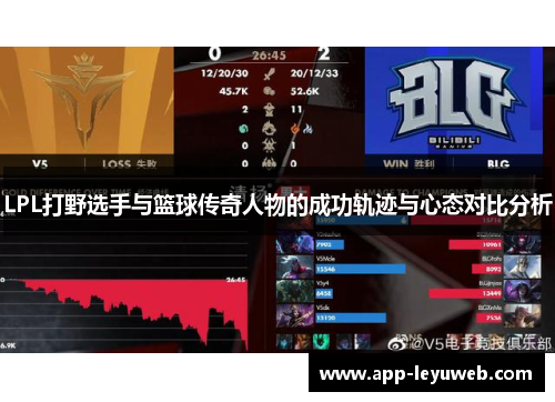 LPL打野选手与篮球传奇人物的成功轨迹与心态对比分析