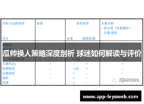 瓜帅换人策略深度剖析 球迷如何解读与评价 瓜帅换人策略深度剖析 球迷如何解读与评价