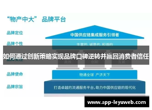 如何通过创新策略实现品牌口碑逆转并赢回消费者信任