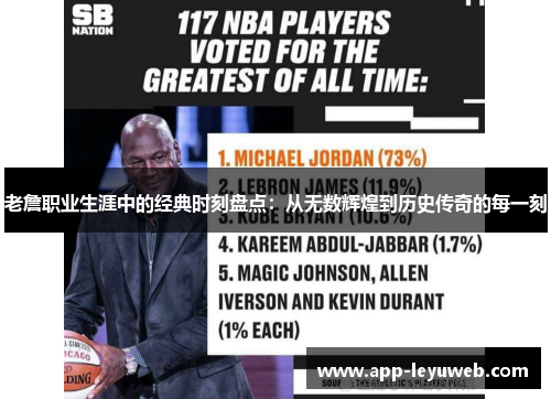 老詹职业生涯中的经典时刻盘点:从无数辉煌到历史传奇的每一刻 老詹职业生涯中的经典时刻盘点:从无数辉煌到历史传奇的每一刻