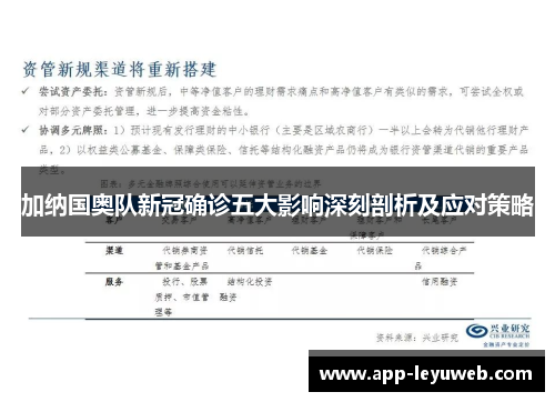 加纳国奥队新冠确诊五大影响深刻剖析及应对策略