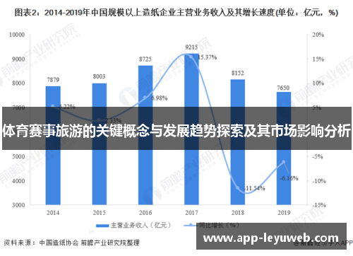体育赛事旅游的关键概念与发展趋势探索及其市场影响分析 体育赛事旅游的关键概念与发展趋势探索及其市场影响分析