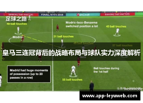 皇马三连冠背后的战略布局与球队实力深度解析