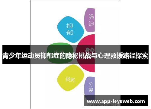 青少年运动员抑郁症的隐秘挑战与心理救援路径探索 青少年运动员抑郁症的隐秘挑战与心理救援路径探索