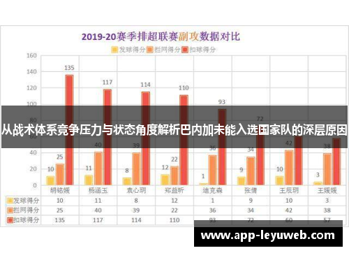 从战术体系竞争压力与状态角度解析巴内加未能入选国家队的深层原因 从战术体系竞争压力与状态角度解析巴内加未能入选国家队的深层原因
